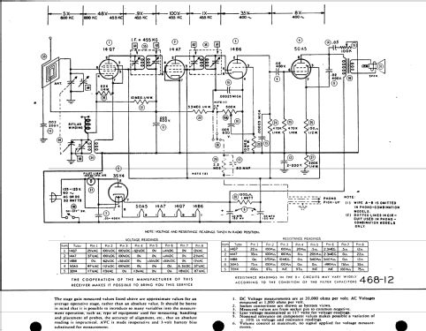 6540 ; Espey Mfg. Co., Inc. (ID = 511584) Radio