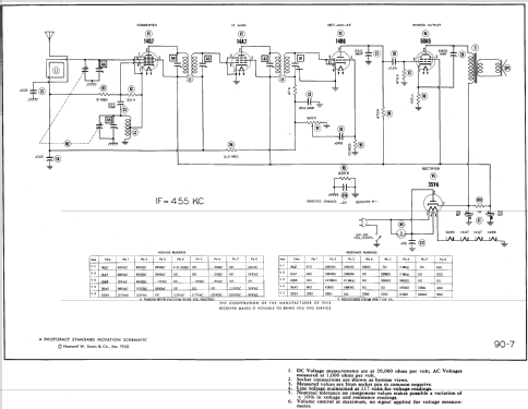 7552 ; Espey Mfg. Co., Inc. (ID = 565808) Radio