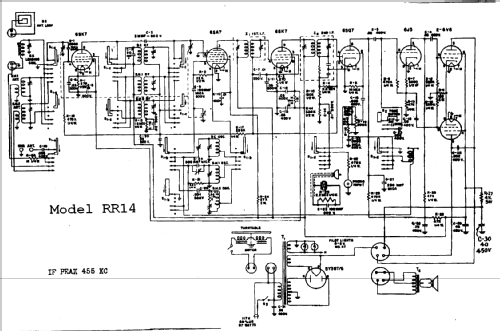 RR14 ; Espey Mfg. Co., Inc. (ID = 323777) Radio