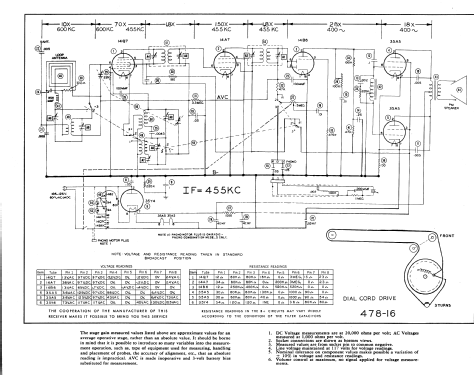 6612 ch=97A Radio Espey Mfg. Co., Inc.; New York NY, build 1946 ...