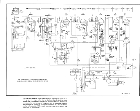 Philharmonic 6810 ch=RR14; Espey Mfg. Co., Inc. (ID = 842077) Radio