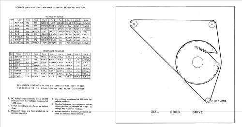 Philharmonic 6810 ch=RR14; Espey Mfg. Co., Inc. (ID = 842078) Radio