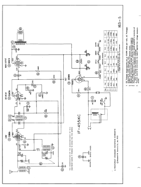 520 ; Esquire Radio Corp.; (ID = 3035856) Radio