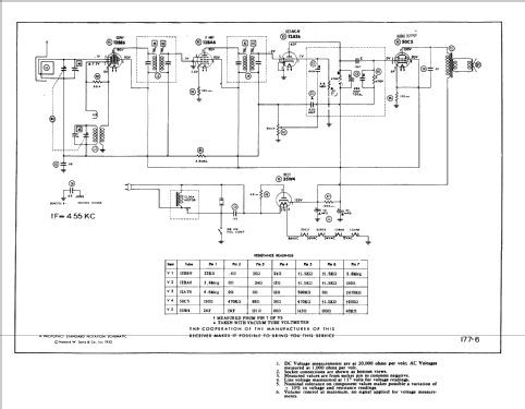 550 ; Esquire Radio Corp.; (ID = 1041919) Radio