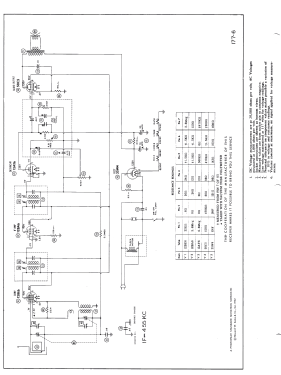 550 ; Esquire Radio Corp.; (ID = 3084391) Radio