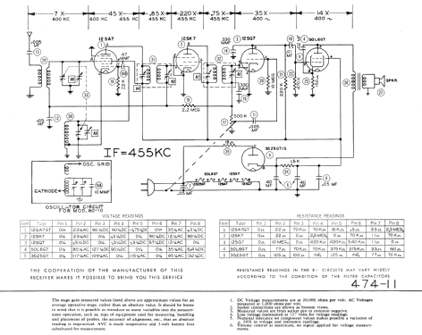 60-10 ; Esquire Radio Corp.; (ID = 627930) Radio