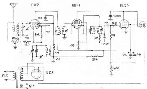 Bantam 80; Essanay (ID = 1825317) Radio