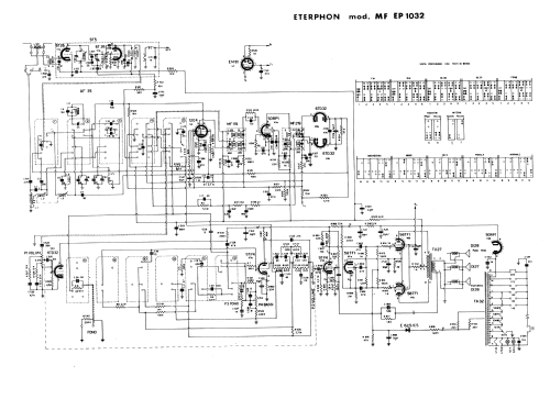 MF1032; Eterphon; Torino (ID = 2696004) Radio