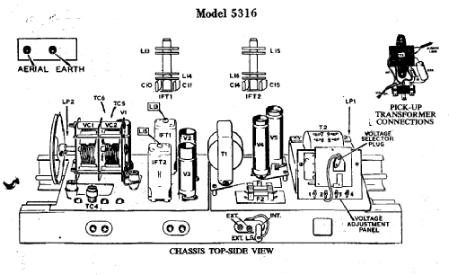 ETA5316 ; Etronic Brand, Hale (ID = 1050045) Radio