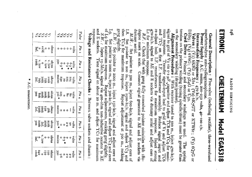 EGA 5318; Etronic Brand, Hale (ID = 1336627) Radio