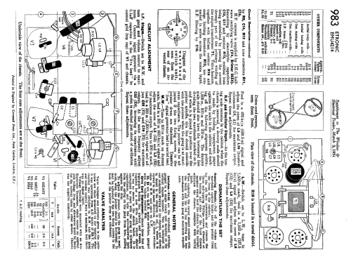 Midgetronic EMU 4214; Etronic Brand, Hale (ID = 2275720) Radio