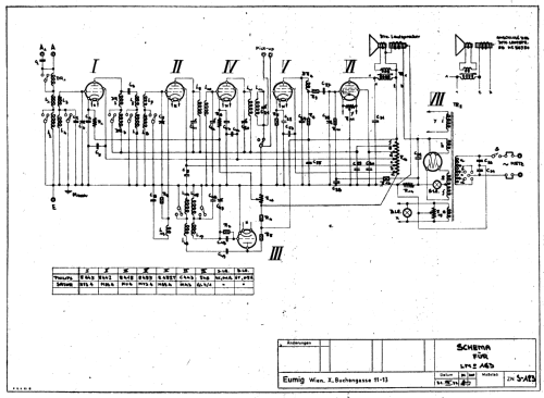 163; Eumig, Elektrizitäts (ID = 3088909) Radio