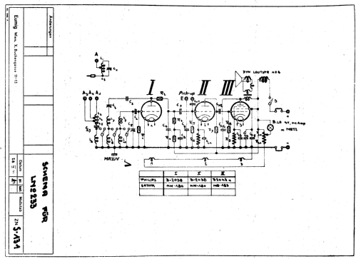 233; Eumig, Elektrizitäts (ID = 3095603) Radio