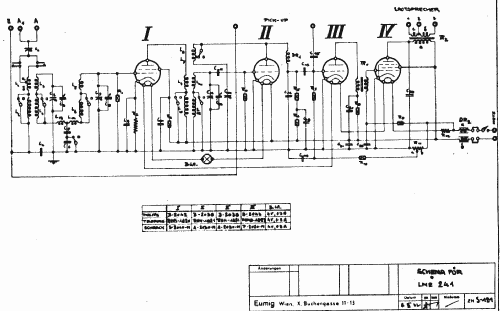 241; Eumig, Elektrizitäts (ID = 9853) Radio