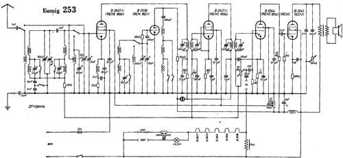 253; Eumig, Elektrizitäts (ID = 8526) Radio