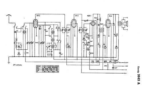 3043-A; Eumig, Elektrizitäts (ID = 8527) Radio