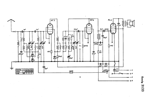 3133; Eumig, Elektrizitäts (ID = 8528) Radio