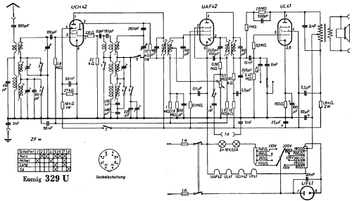 329U; Eumig, Elektrizitäts (ID = 2262063) Radio