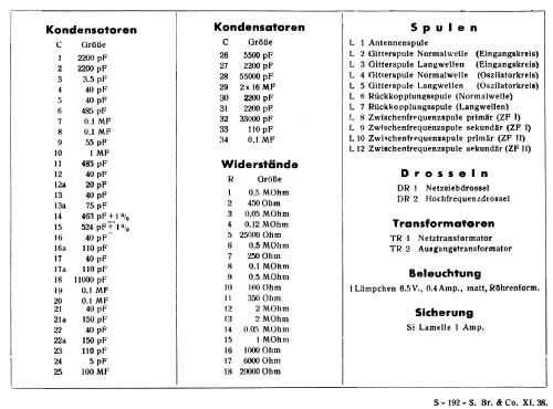 329W Type 1939; Eumig, Elektrizitäts (ID = 2589977) Radio