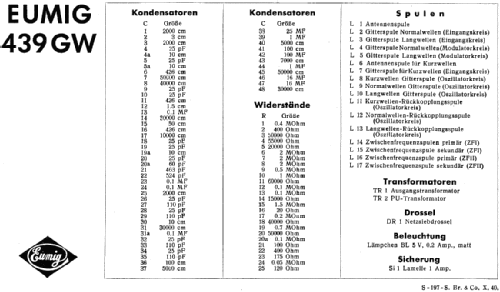 439GW; Eumig, Elektrizitäts (ID = 169036) Radio