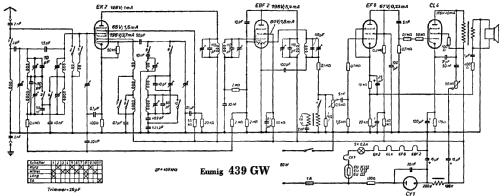 439GW; Eumig, Elektrizitäts (ID = 2263275) Radio