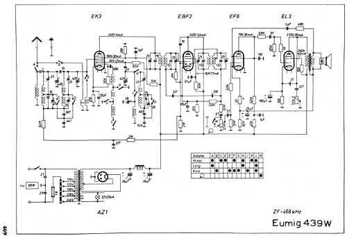 439W; Eumig, Elektrizitäts (ID = 2263450) Radio