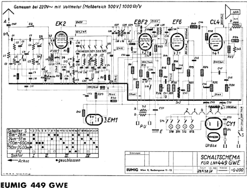 449GWE; Eumig, Elektrizitäts (ID = 169028) Radio