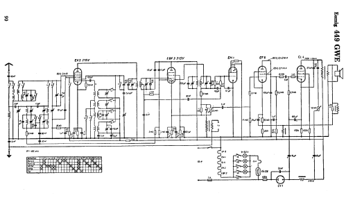 449GWE; Eumig, Elektrizitäts (ID = 2262300) Radio