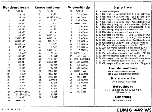 449WS; Eumig, Elektrizitäts (ID = 169033) Radio