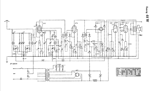 48W/1; Eumig, Elektrizitäts (ID = 26919) Radio