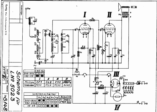 5023; Eumig, Elektrizitäts (ID = 9857) Radio