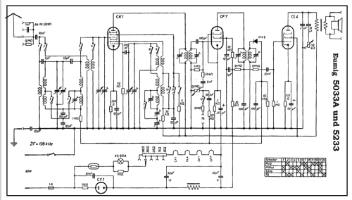 5033 ; Eumig, Elektrizitäts (ID = 68016) Radio