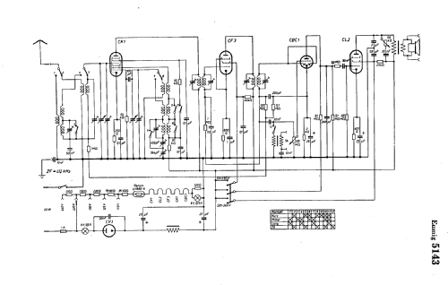 5143; Eumig, Elektrizitäts (ID = 8617) Radio