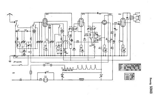 5343; Eumig, Elektrizitäts (ID = 8623) Radio