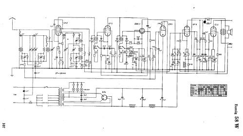 58W; Eumig, Elektrizitäts (ID = 8629) Radio