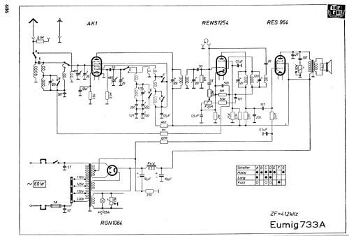 733A; Eumig, Elektrizitäts (ID = 1975460) Radio