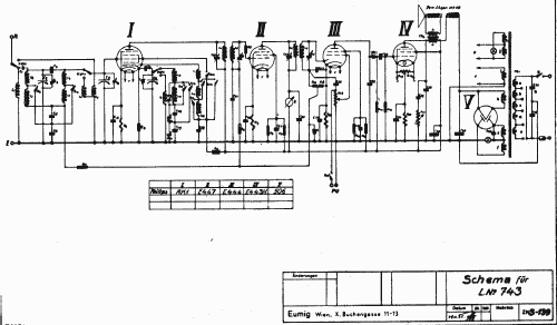 743; Eumig, Elektrizitäts (ID = 9858) Radio