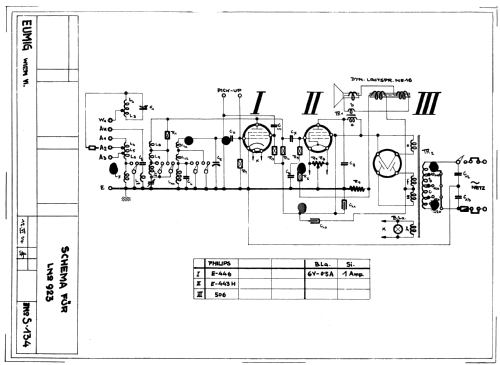 923; Eumig, Elektrizitäts (ID = 2262358) Radio