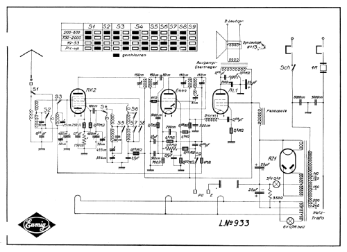 933; Eumig, Elektrizitäts (ID = 2100198) Radio