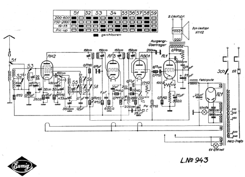 943; Eumig, Elektrizitäts (ID = 1342361) Radio