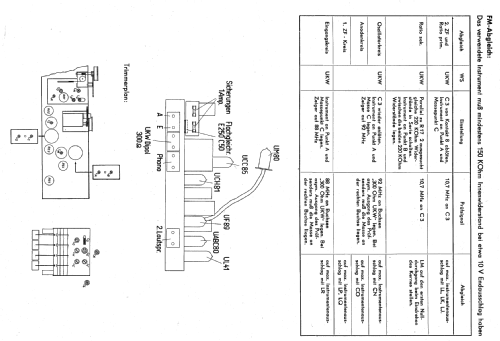 Eumigo 380U; Eumig, Elektrizitäts (ID = 58895) Radio