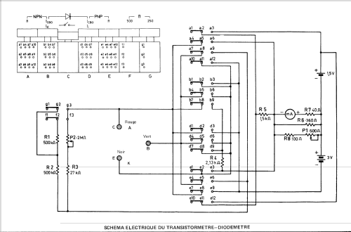 Beta Tester ; Eurelec - Institut (ID = 1831733) Equipment