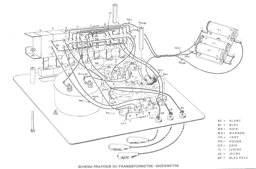 Beta Tester ; Eurelec - Institut (ID = 1831734) Equipment