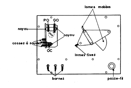 generateur ; Eurelec - Institut (ID = 314107) Ausrüstung