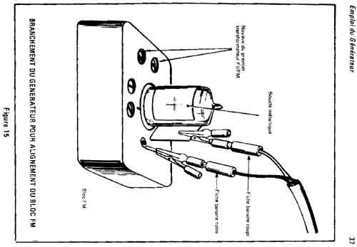 Générateur Modulé 412; Eurelec - Institut (ID = 323929) Equipment