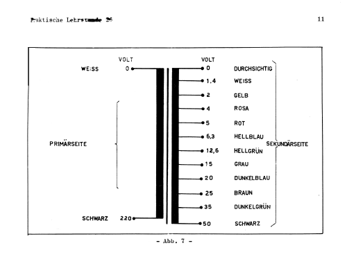 Lampemetre ; Eurelec - Institut (ID = 2955140) Equipment