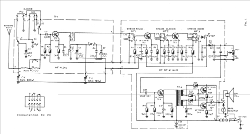 Berry ; EUROKIT (ID = 948328) Radio