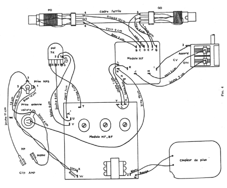 Berry ; EUROKIT (ID = 948330) Radio