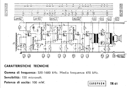 TR61; Europhon; Milano (ID = 806183) Radio