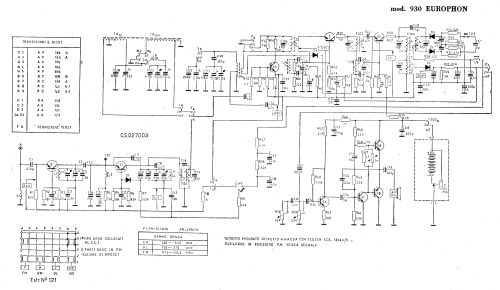 Radio a Transistor 930; Europhon; Milano (ID = 2937049) Radio